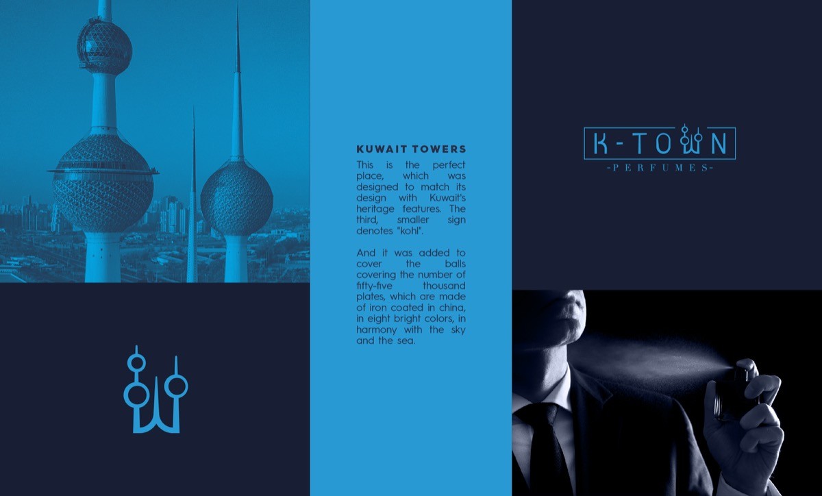 K-Town Perfumes